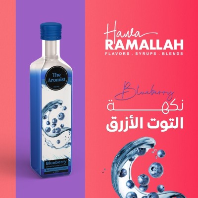 Blueberry Sugar Syrup